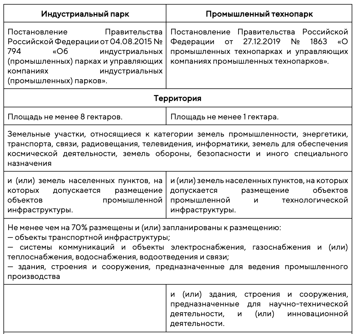 Снимок экрана 2025-04-02 в 19.17.43.png