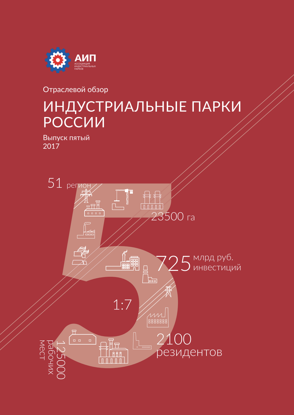 Обзор индустриальных парков России 2017