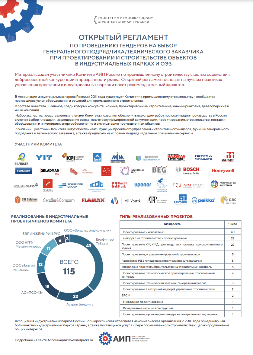 Порядок посещения обучающимися по своему выбору мероприятий не предусмотренных учебным планом