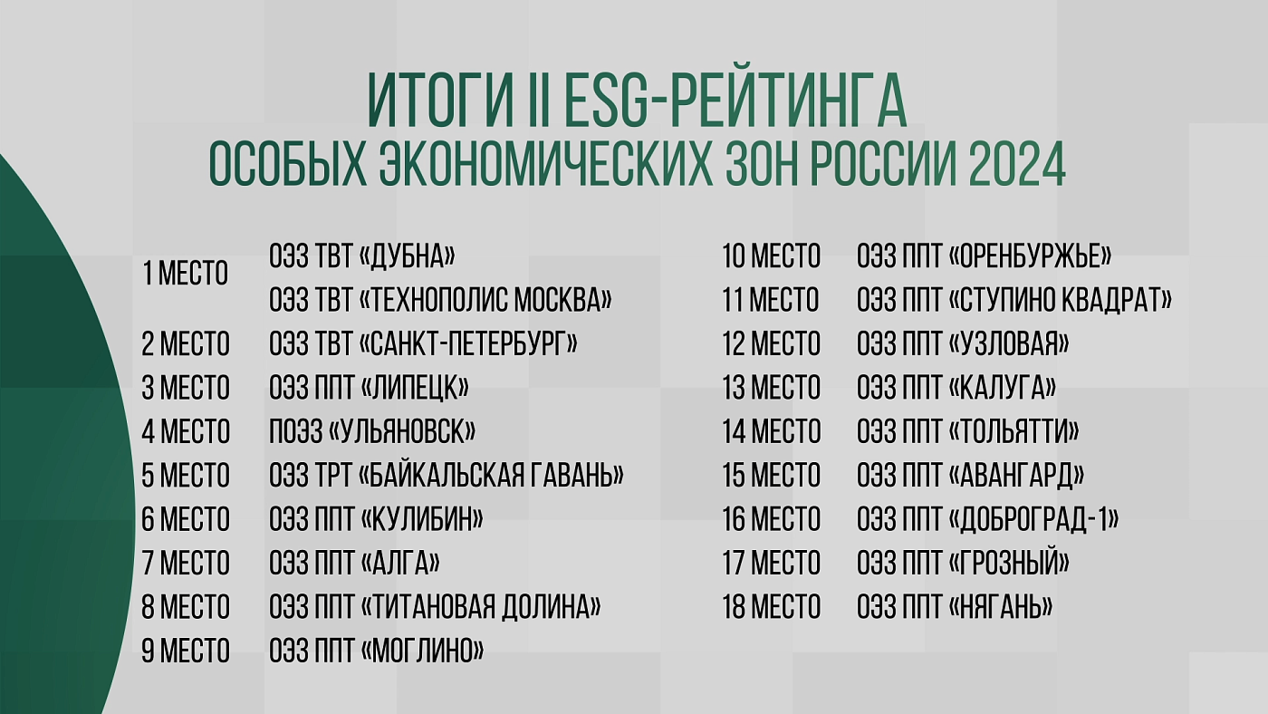 ESG рейтинг.png