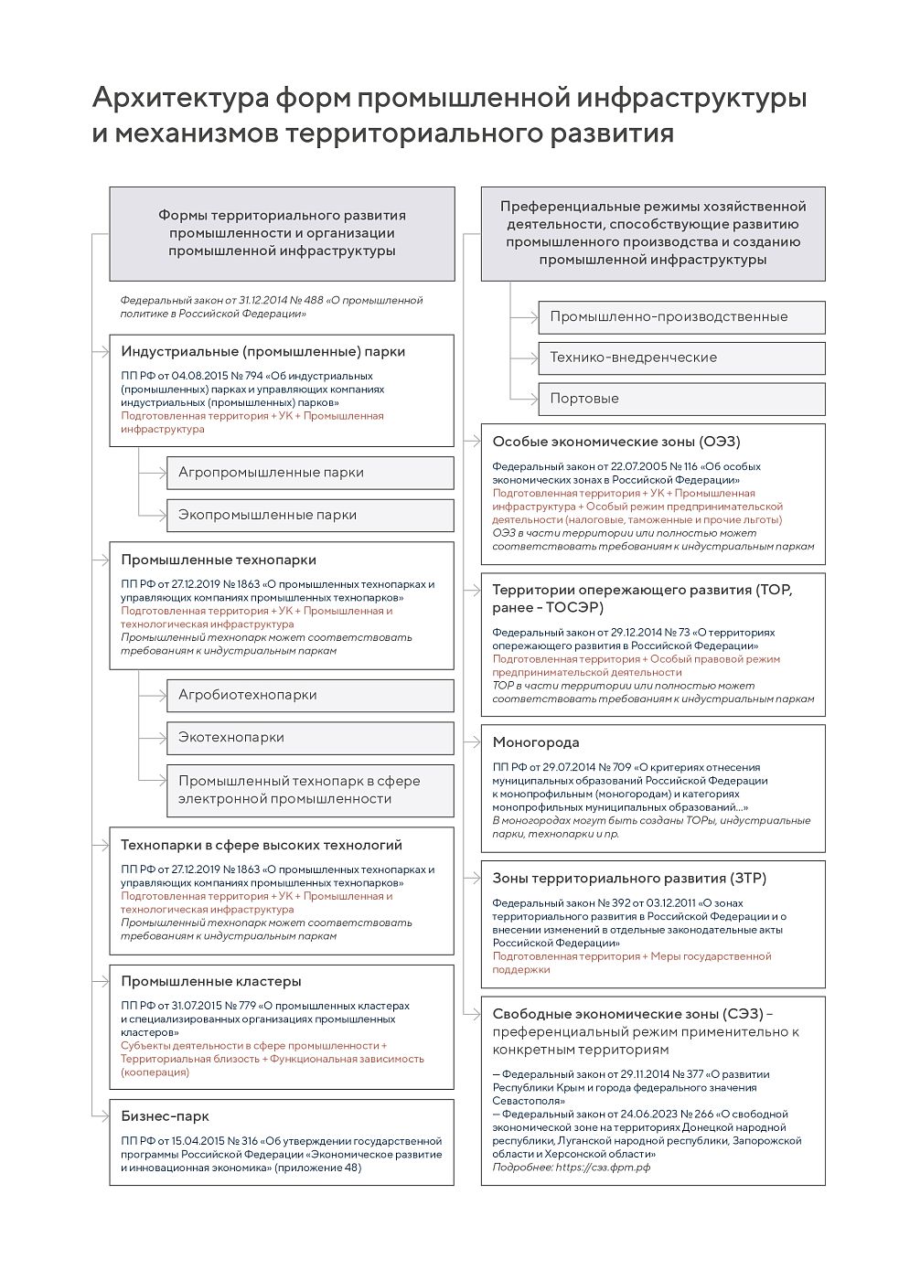 Схема (1)_page-0001 (1).jpg