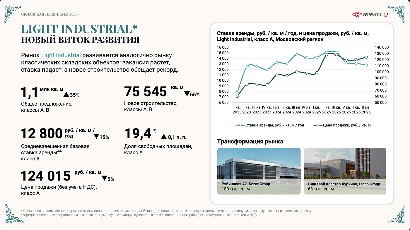 Снимок экрана 2026-07-23 в 20.32.34.png