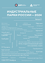 Обзор индустриальных парков России 2024