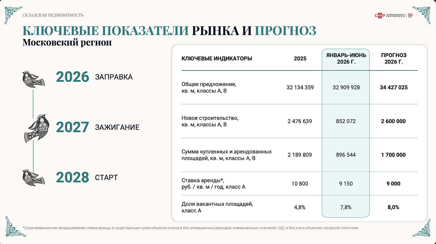 Снимок экрана 2026-07-23 в 20.32.24.png