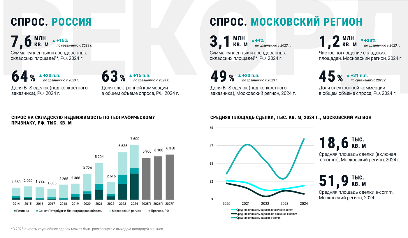 Снимок экрана 2025-02-19 в 15.38.24.png